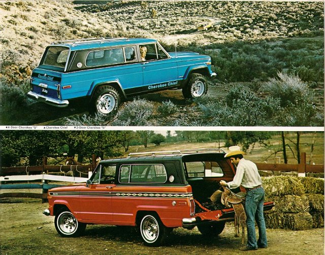 78 Cherokee Chief (blue is wide track - red is narrow track)